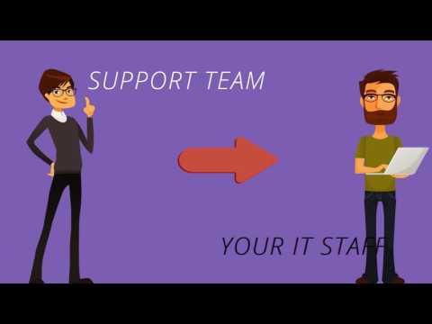 IT Support Massachusetts | (888) 505-8215