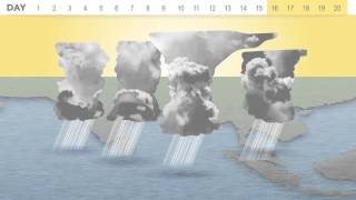 Initiation of the Madden-Julian Oscillation