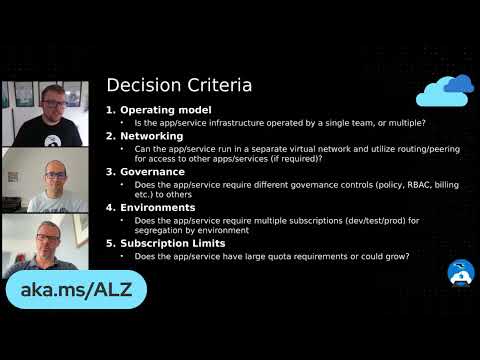 Azure Landing Zones - How many subscriptions should I use in Azure?