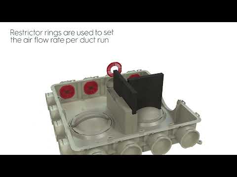 Ubbink Distribution boxes DB800