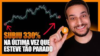 🚨 BITCOIN RECOMPENSA OS (POUCOS) PACIENTES QUE RESTAM NO FIM DO CICLO
