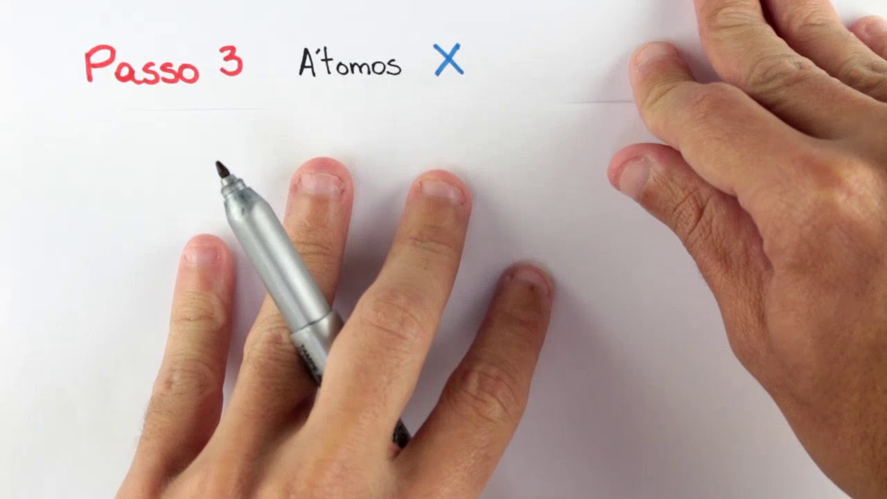 Ligações Químicas - Ligações Iônicas - Exercício