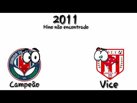 Campeões do Campeonato Paranaense Terceira Divisão (1991-2021)