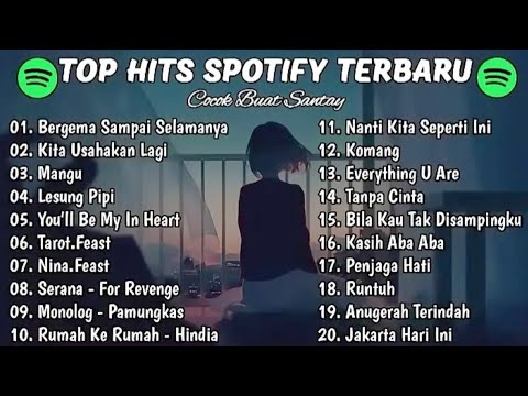 Top Hits Spotify Indonesia 2025 | Top Spotify Indonesia 2025 | Lagu Hits Spotify 2025 | Lagu Terbaru