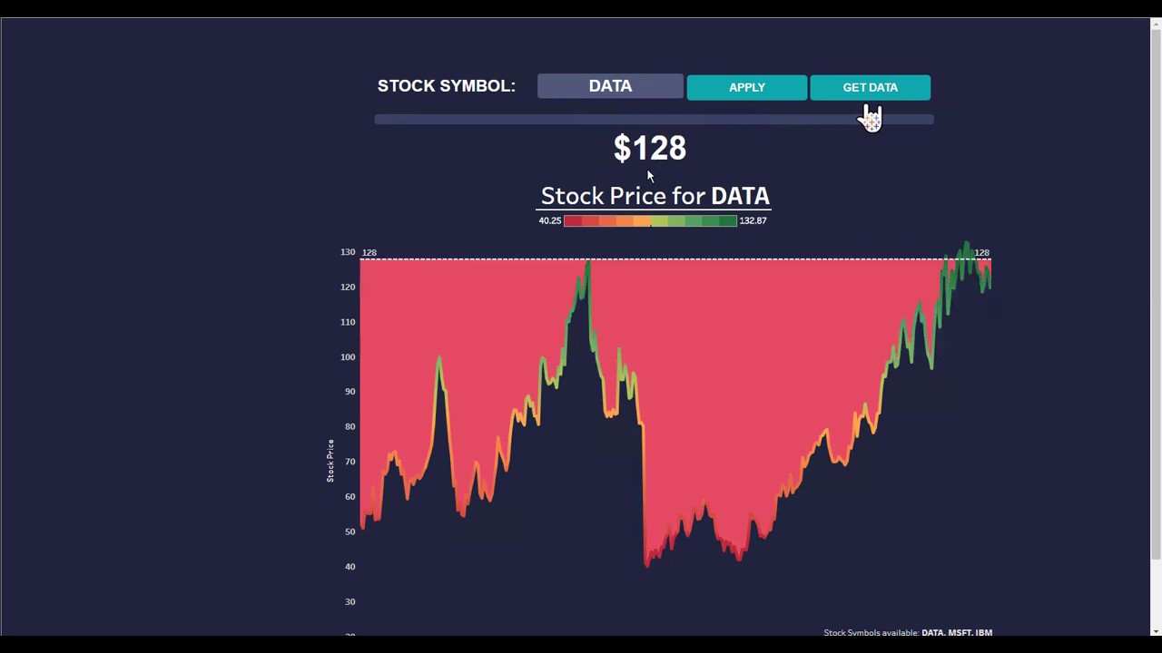 Tableaufans Public Demo Asset - Step by Step Installation