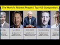 Top 100 Richest People In The World 2021 Net Worth Comparison