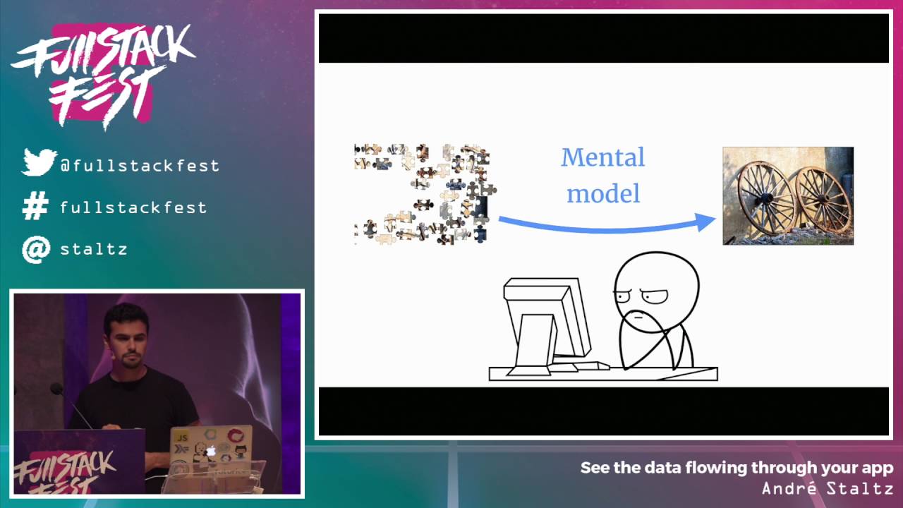 See the data flowing through your app