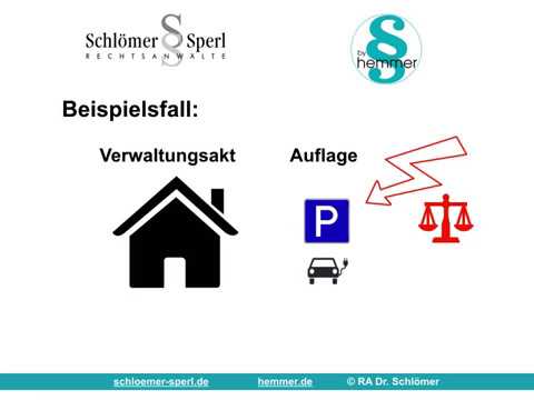 Anfechtung von Nebenbestimmungen - § 36 VwVfG - § 42 VwGO Isolierte Anfechtung