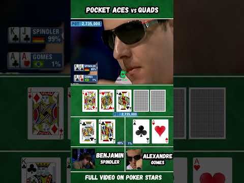 Most Insane Poker Hands #14 | Benjamin Spindler vs Alexandre Gomes