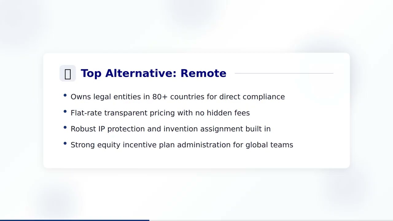 Best Deel Alternatives