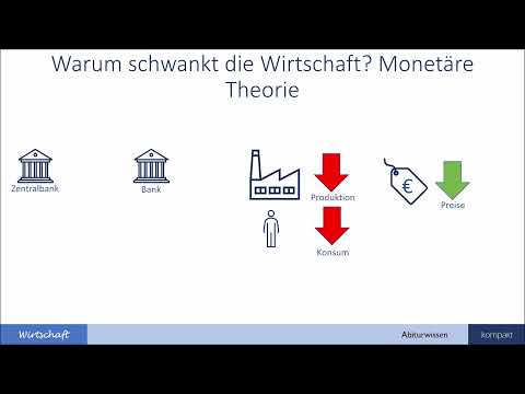 Ursachen von Konujunkturschwankungen und Konjunkturindikatoren inkl. Bruttoinlandsprodukt (BIP)