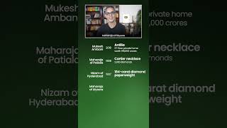 India ke RICHEST Logon ne YEH Cheezein Banayi! | Ankur Warikoo #shorts