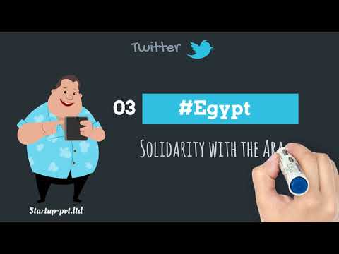 ✅6 Powerful Hashtags Of All Time | Startup-Pvt.Ltd | 2D Animation | #startuppvtltd | #explainervideo