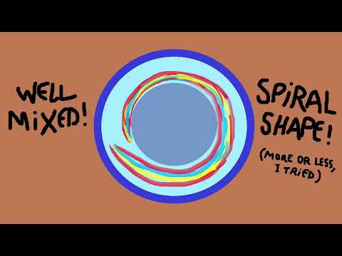 REVERSIBLE FLOW: the Unmixing Colour Machine | Fluid Mechanics Project