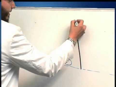 Árabe para hispanohablantes - العربية لمتحدثي الإسبانية