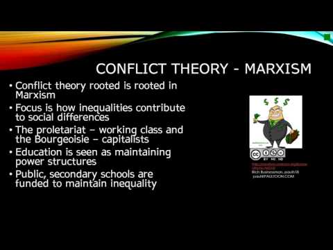 Functionalism and Conflict Theory - Education