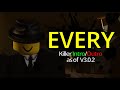ALL KILLER Intros Outros In Forsaken V3 0 2