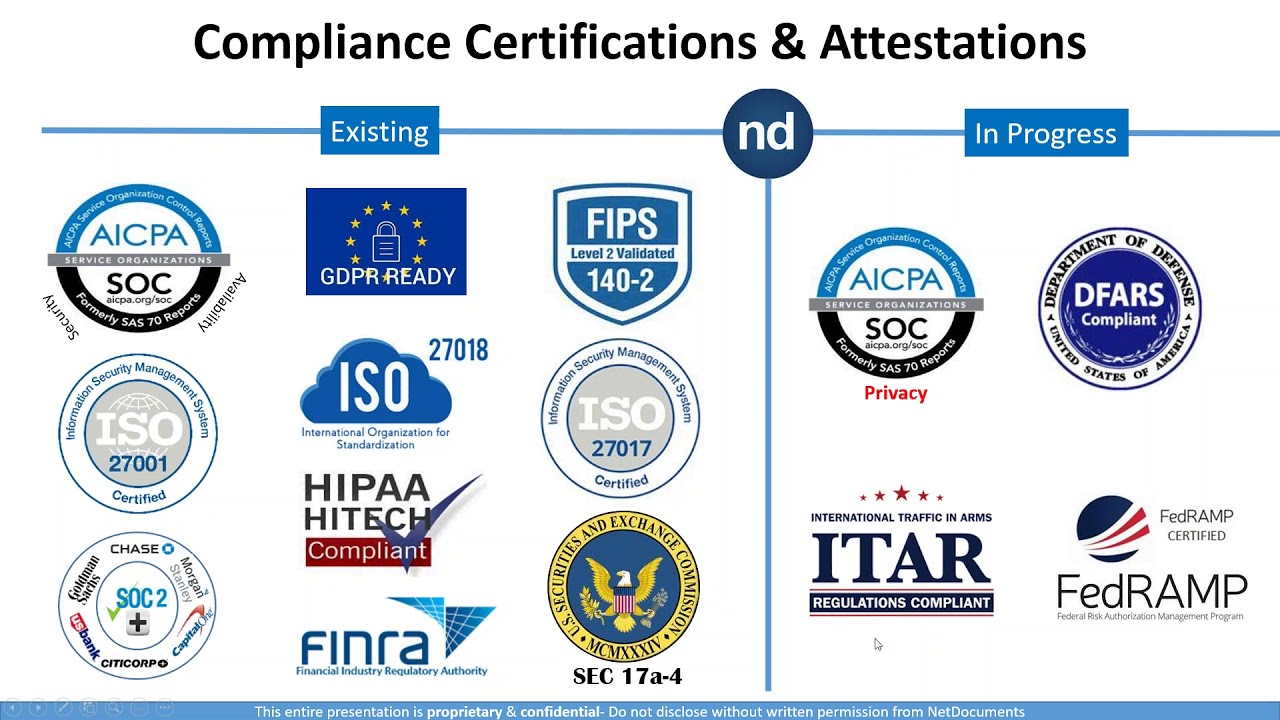 Quick NetDocuments Introduction