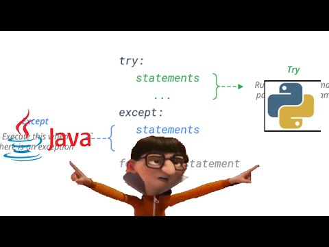 Python Tutorial For Beginners In Bangla Part 19 Python Exeption Handling