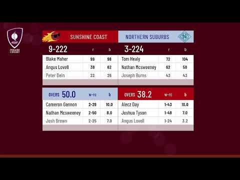 Bulls Masters First Grade Cricket - Round 2 - Northern Suburbs v Sunshine Coast