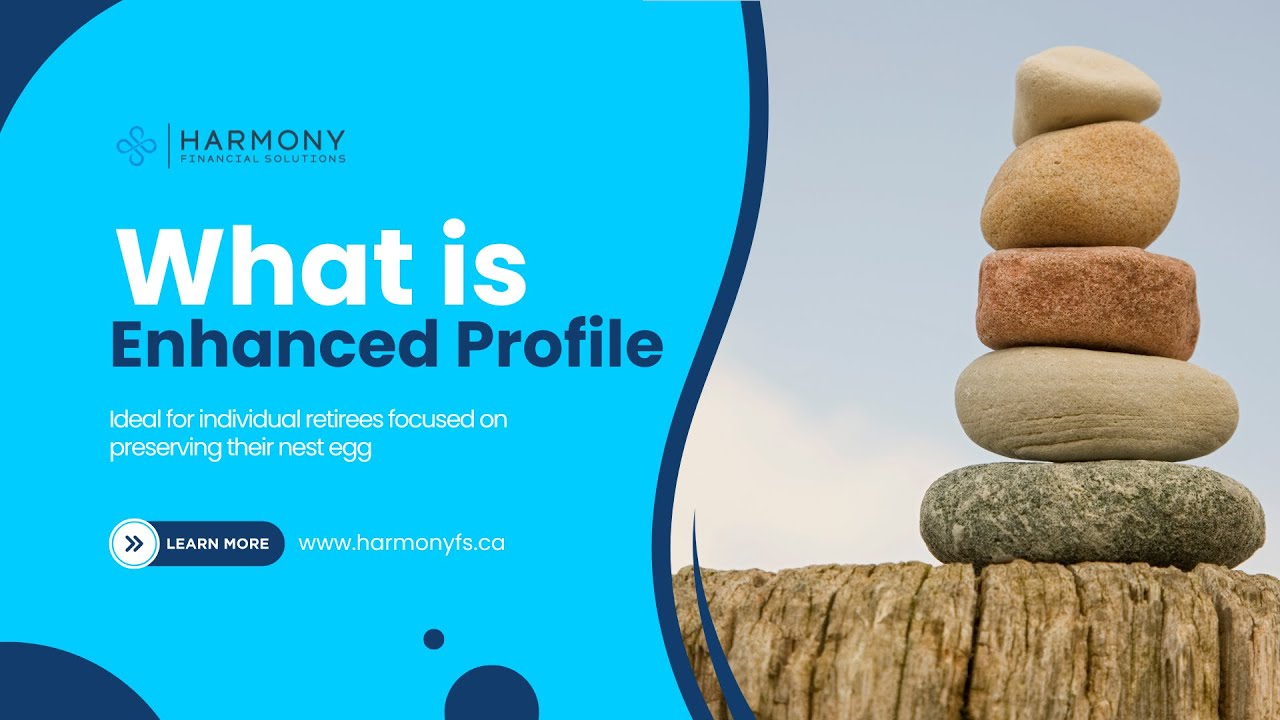 Enhanced Profile Video