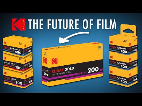 What's Happening With Kodak Film?