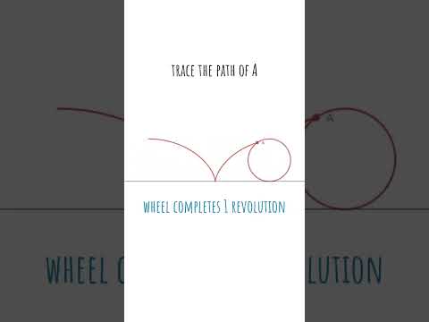 Aristotle's Wheel Paradox || #maths #circle #rotation