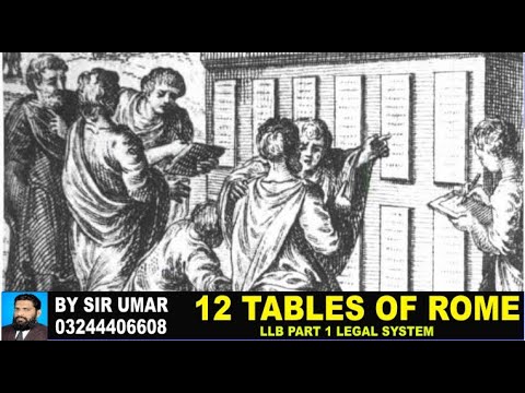 12 TABLES OF ROMAN LAW    (Intro to World Legal System: LLB Part 1)