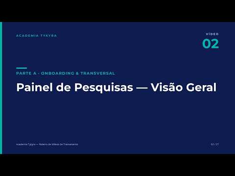 Painel de pesquisas — visão geral