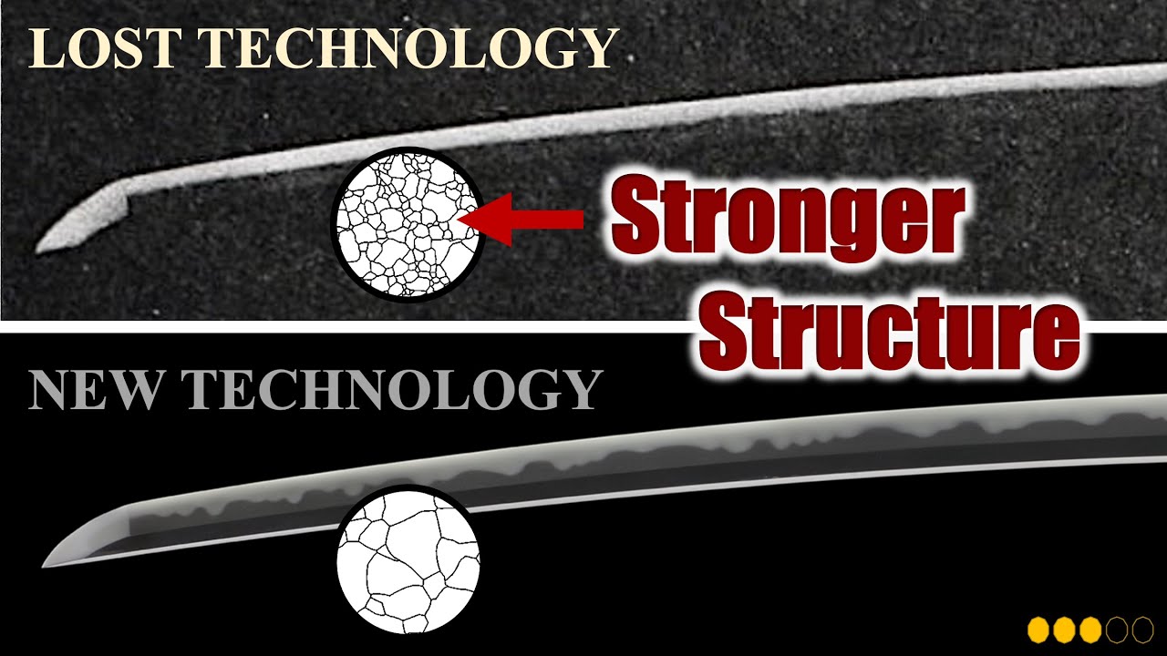 The Science of the Samurai Sword: Understanding the Impact of Forging Techniques on Swords Strength.
