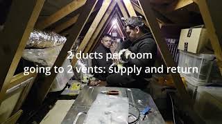 Preview of Daikin ducted AC.