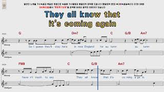 EDGAR WINTER GROUP   AUTUMN POP Song Score Karaoke