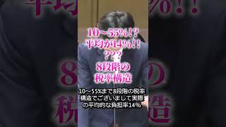 ＃相続税＃参政党＃財務省＃塩入さやか議員＃国会質問