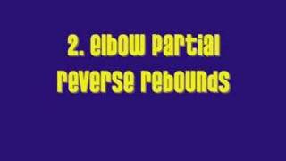 Partial Reverse Rebounds