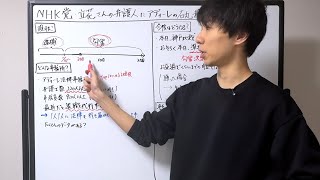 【弁護士解説】NHK党立花孝志さんの弁護人に石丸弁護士が就任。今度どうなる？