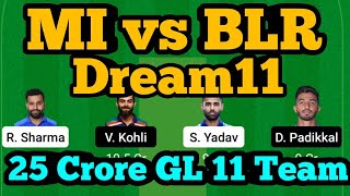 MI vs BLR Dream11| MI vs RCB Dream11 Team 2021| Dream11| MI vs BLR Dream11 Prediction|