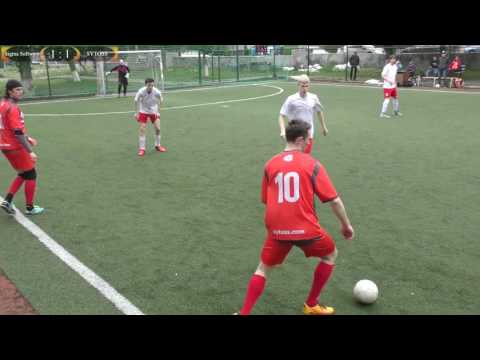 Sigma Software 2 - 3 SYTOSS