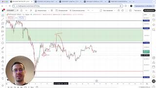 Биткоин прогноз - что принесет эта неделя?