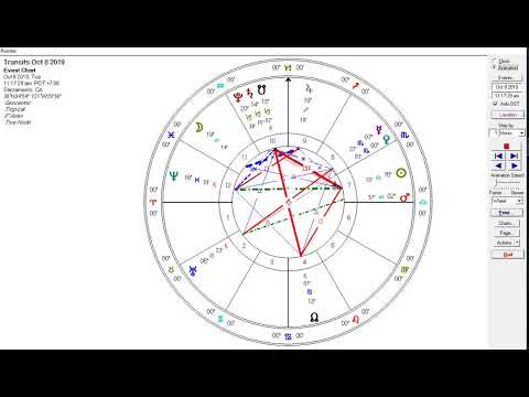 Astrology Oct 8-15 2019 Aries Full Moon - Pluto T-square - Venus opp Uranus