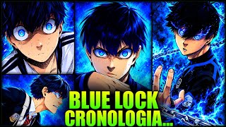 A CRONOLOGIA DE BLUE LOCK EXPLICADA!