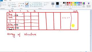 Download the video "find the size of files using structures"