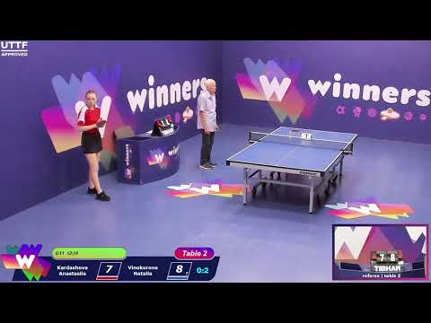 Winners League  24.07.21  Kardashova Anastasiia Vinokurova Natalia     19:00