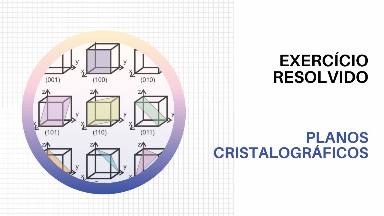 Exercício resolvido: densidade planar e fator de empacotamento planar