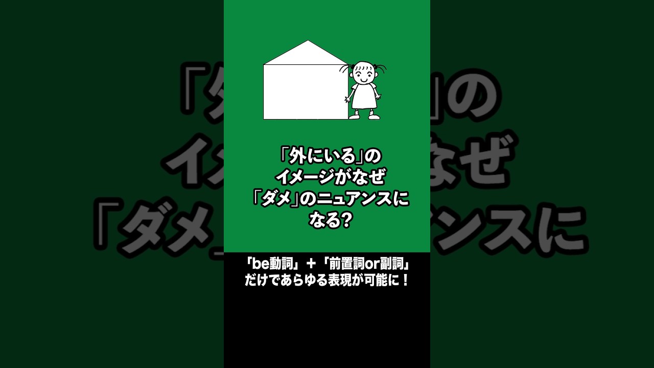 【英会話】"out"は「外にいる」から連想していこう　#英語学習  #英語 #英会話