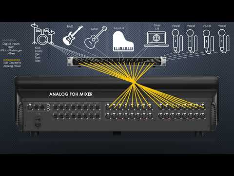 Midas StageConnect DN4816-O Review