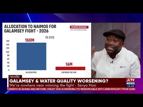 Galamsey fight has failed; water quality shows we're retrogressing – Senyo Hosi