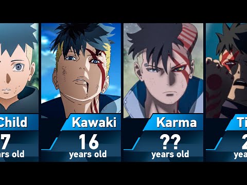 The Evolution of Kawaki in Boruto