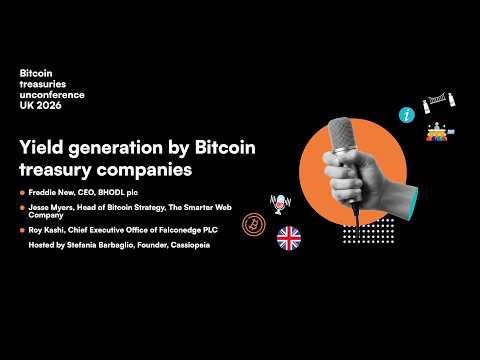 Yield generation by Bitcoin treasury companies