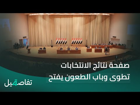 فيديو | صفحة نتائج الانتخابات تطوى وباب الطعون يفتح.. والاطار يلتئم لرسم ملامح المرحلة المقبلة