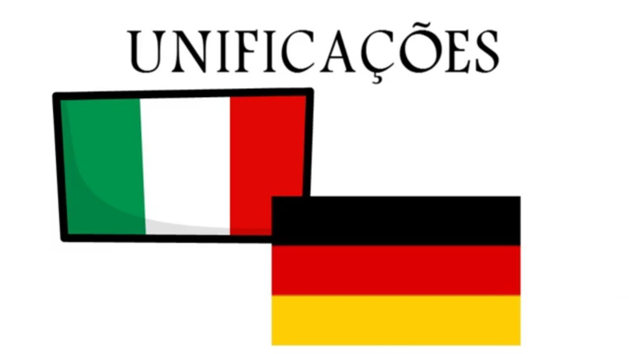 Unificações Italiana e Alemã - Formação da Itália e Alemanha - Unificações tardias